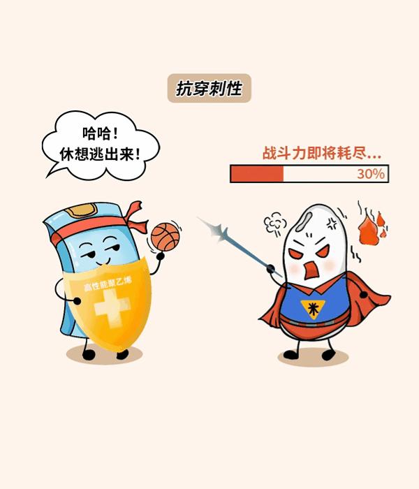 【ESG动态】恒玄科技（688608.SH）获华证指数ESG最新评级A，行业排名第92