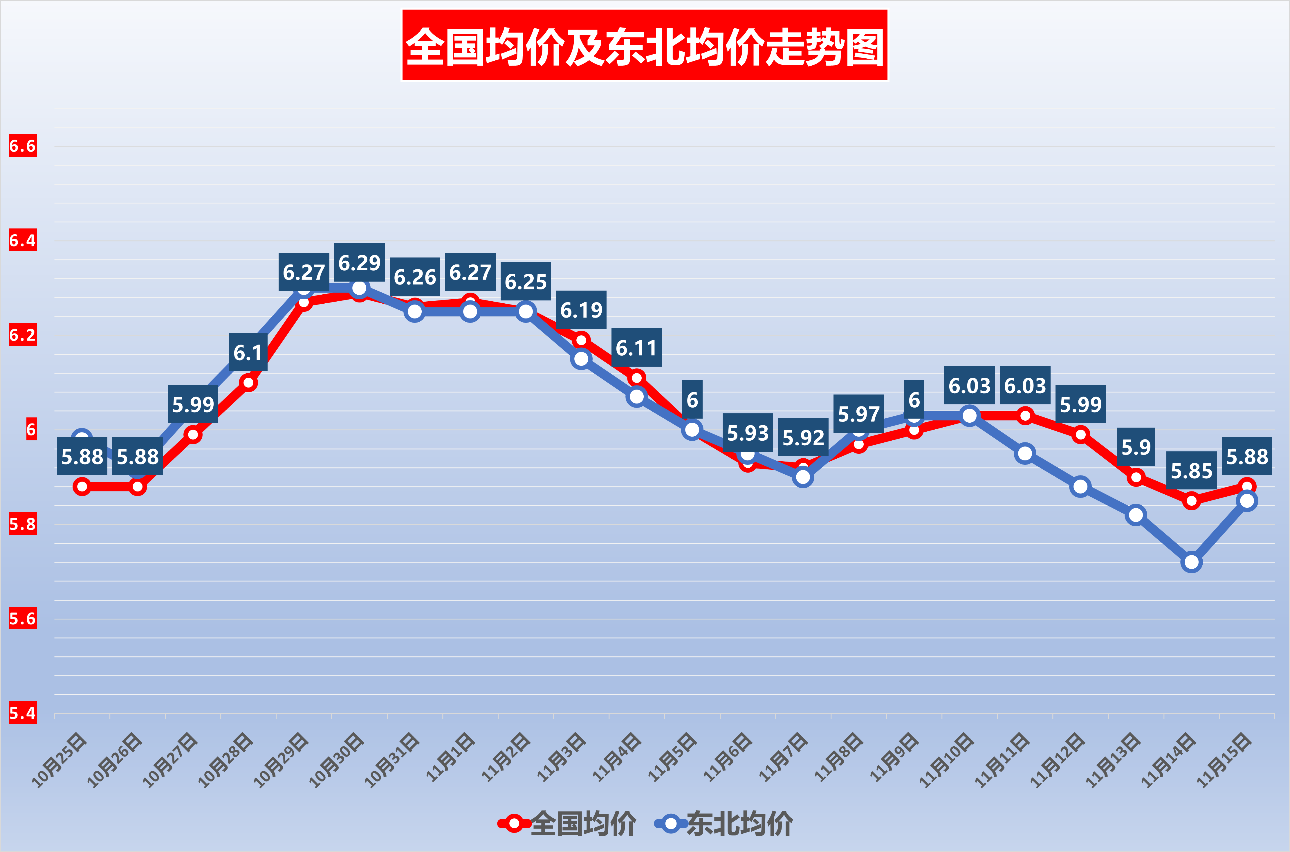 国债期货集体收涨 30年期主力合约涨0.13%