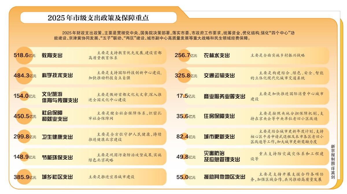 财政部：2025年全国一般公共预算收入21.6万亿元，税收收入实现增长