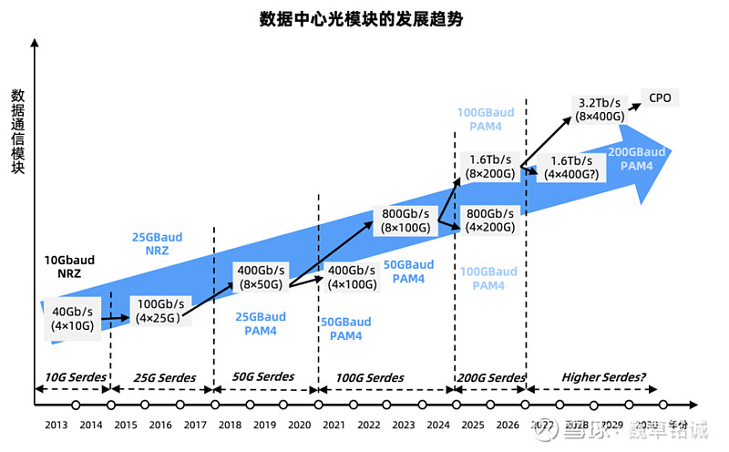 十八年扣非亏损魔咒未解，华升股份跨界押注算力赛道，标的公司曾对赌爽约