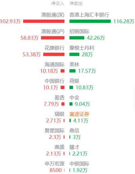主业疲软且结构失衡，转型步伐沉重，罗牛山预计2025年归母净利下降逾两成