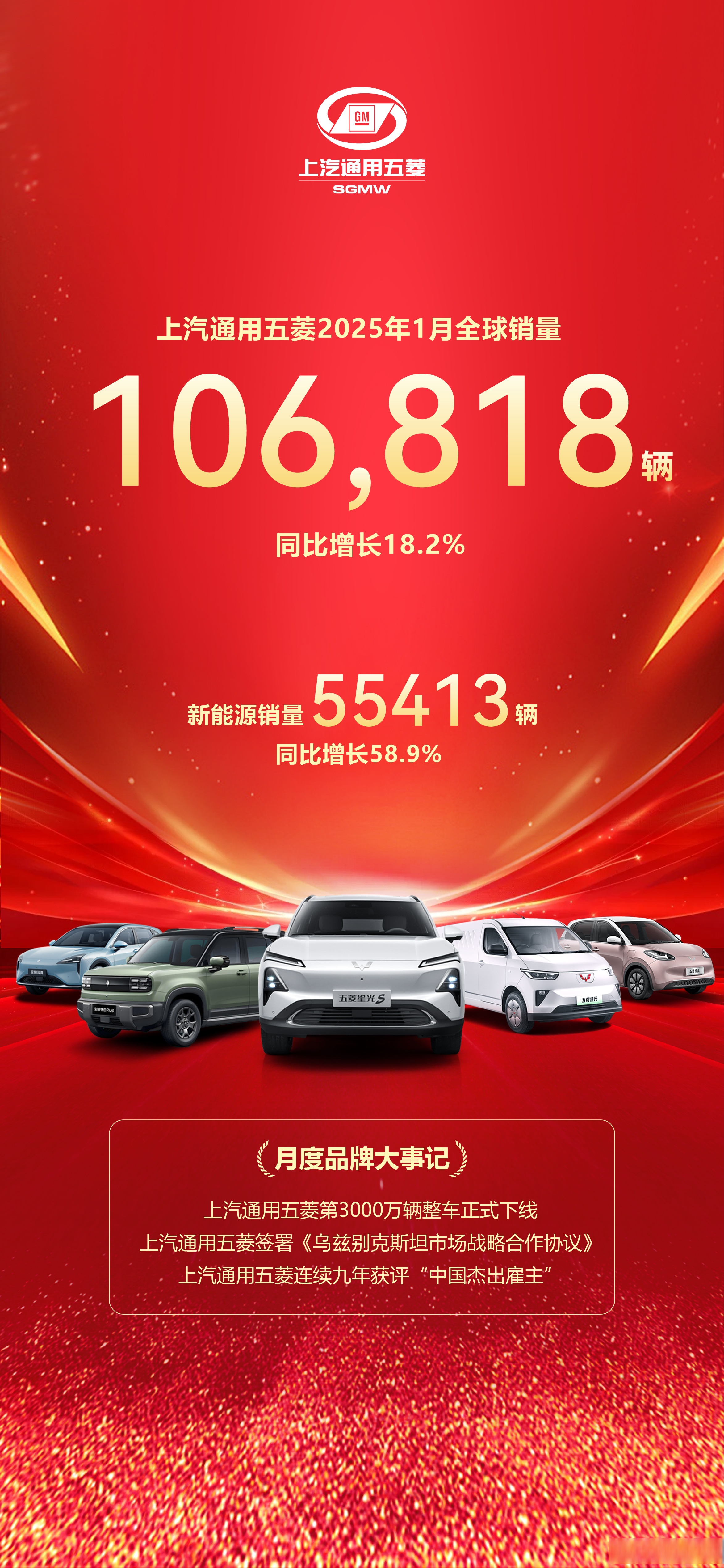 乘联分会：3月1―15日全国乘用车新能源市场零售28.5万辆 同比下降28%