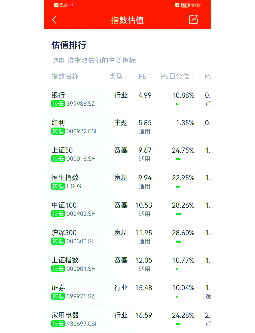 农业板块连续5日调整， 农业ETF（516810）近10日获得超1亿元资金净申购