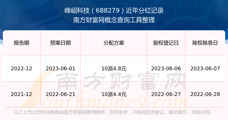 觅睿科技3月18日龙虎榜数据