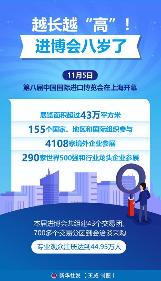 国际观察|消费涌新潮 新春添活力――世界共享中国大市场红利