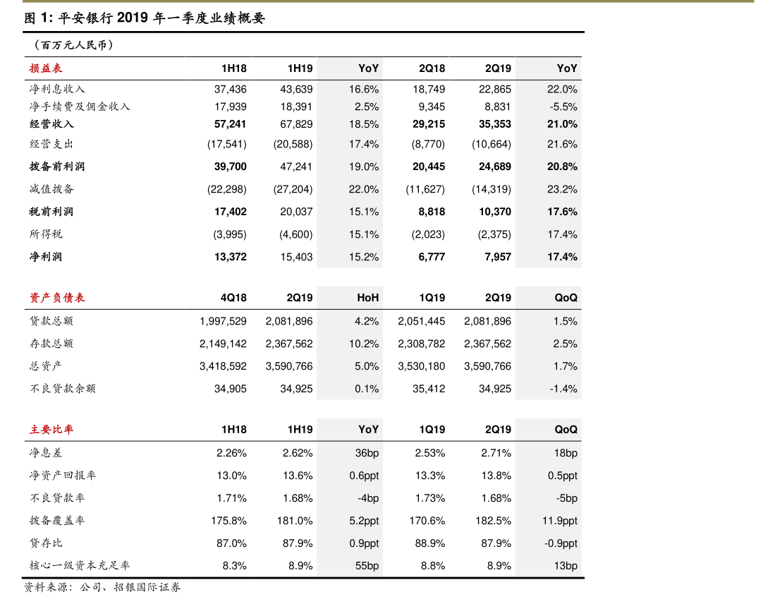 荣晟环保：关于实施“荣23转债”赎回暨摘牌的第五次提示性公告