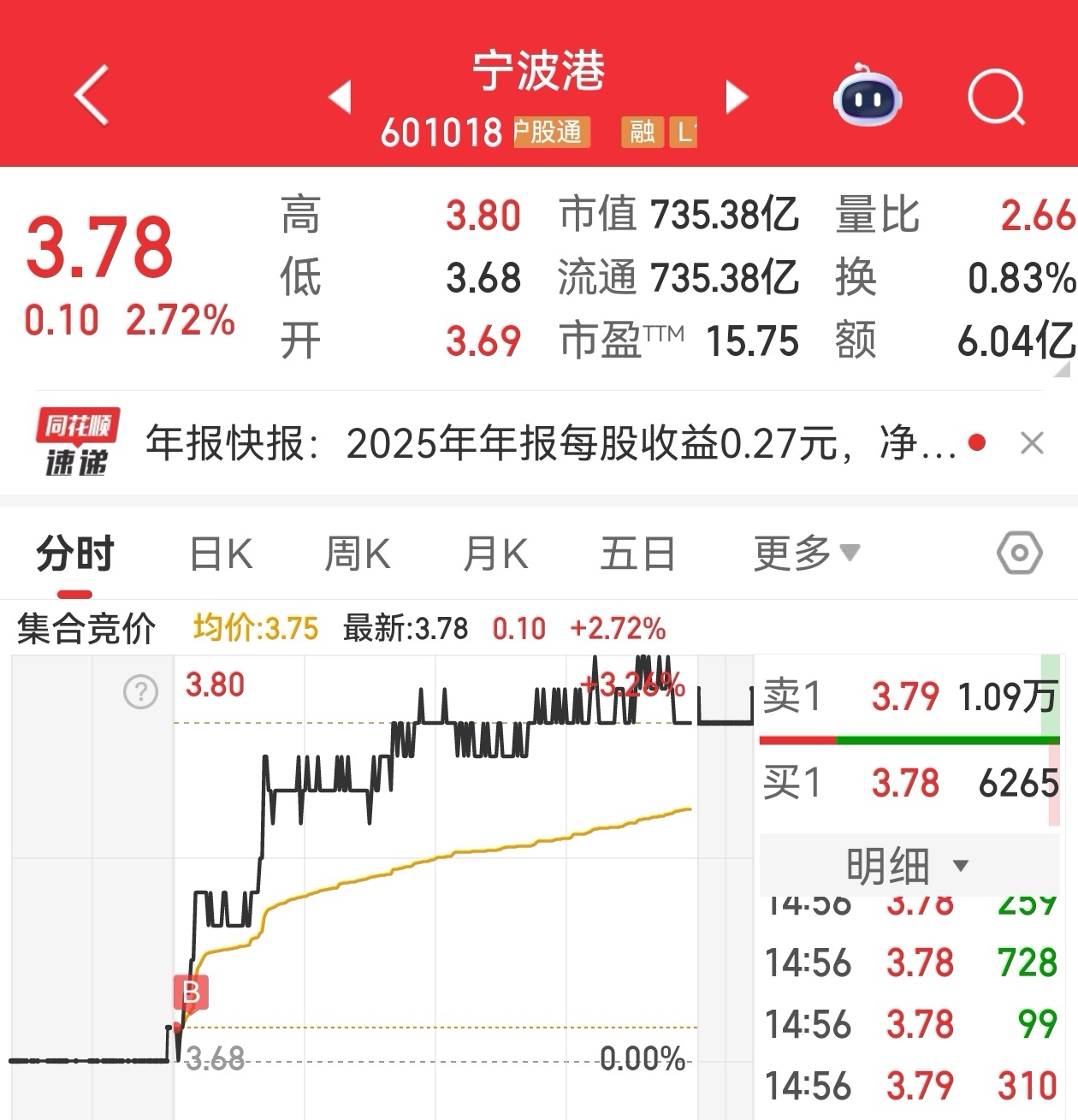 A股分红潮:一夜近30家上市公司宣布派现!