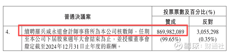 *ST绿康：公司已完成对光伏胶膜相关子公司股权及资产的出售，剥离亏损资产
