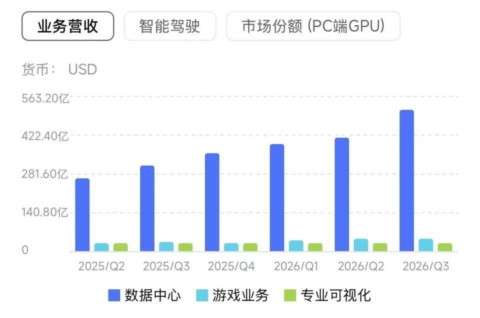 山推股份营利双增背后：增速跌至个位数，内销疲弱，同业竞争悬而未决