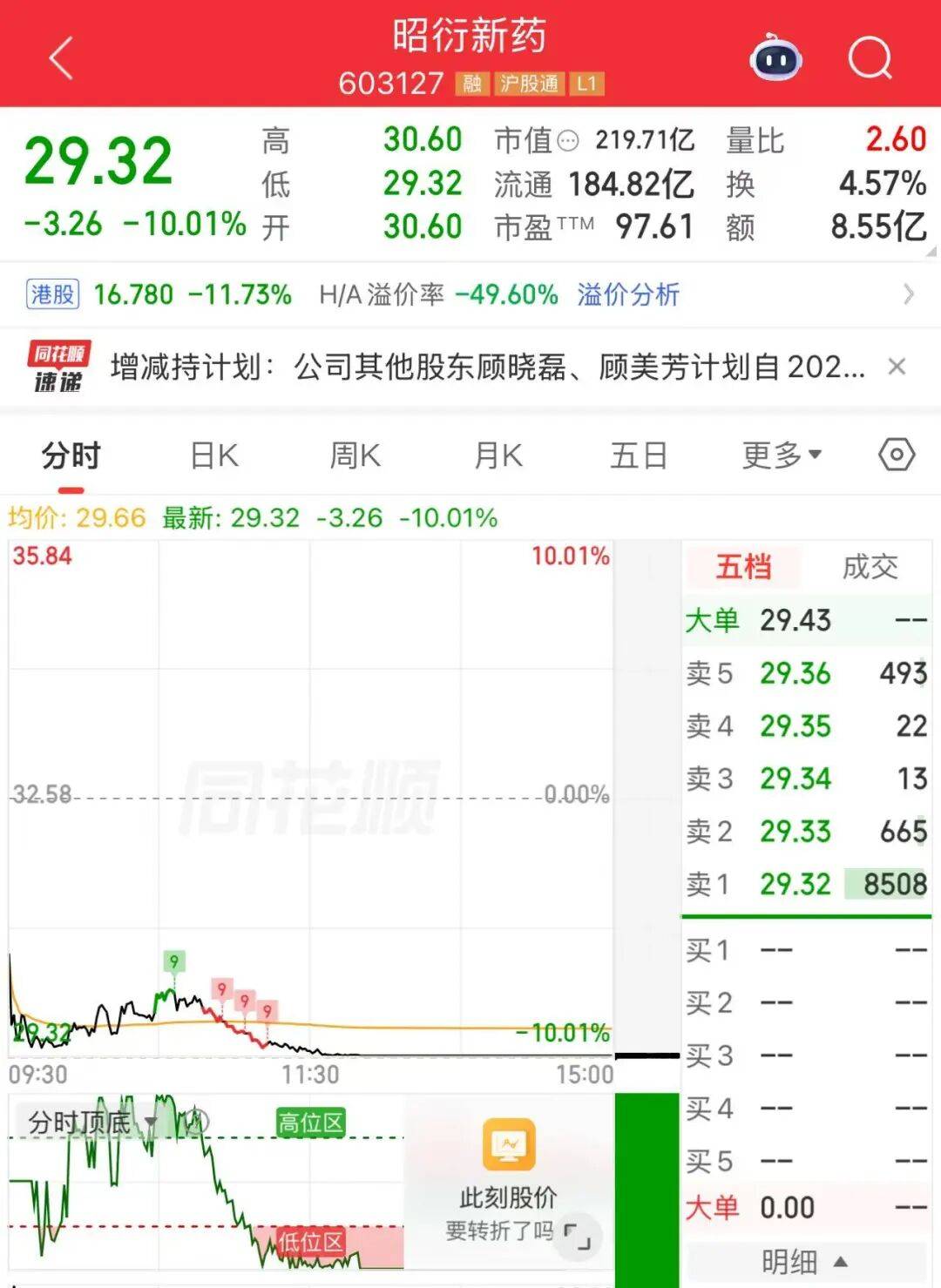“券茅”业绩爆发！去年净利创历史新高