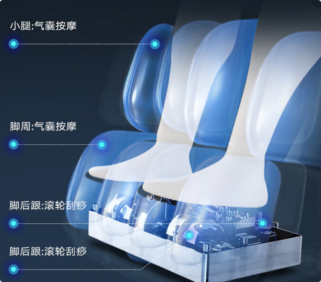 荣泰健康获得实用新型专利授权：“按摩臂及按摩设备”