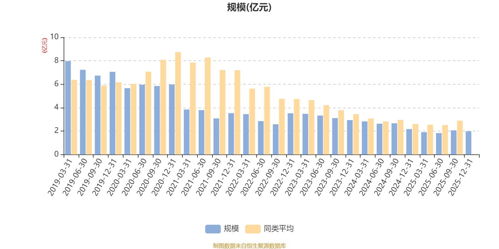 金盘科技：2025年净利润同比增长14.82% 拟10派6.8元