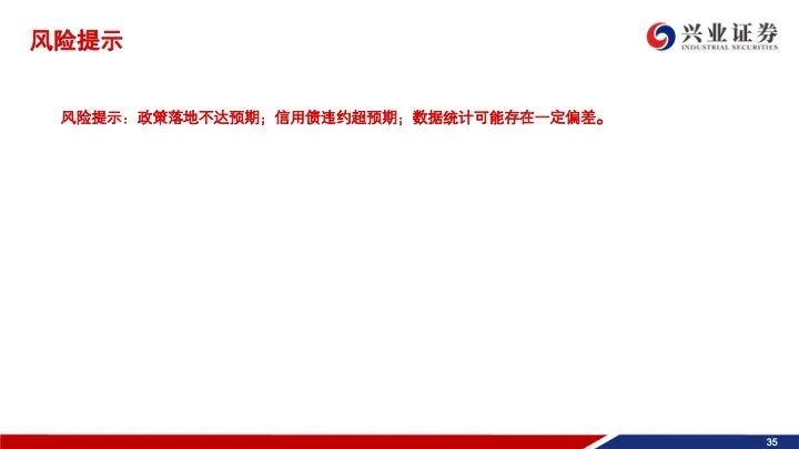 兴业证券大宗交易成交1273.88万元