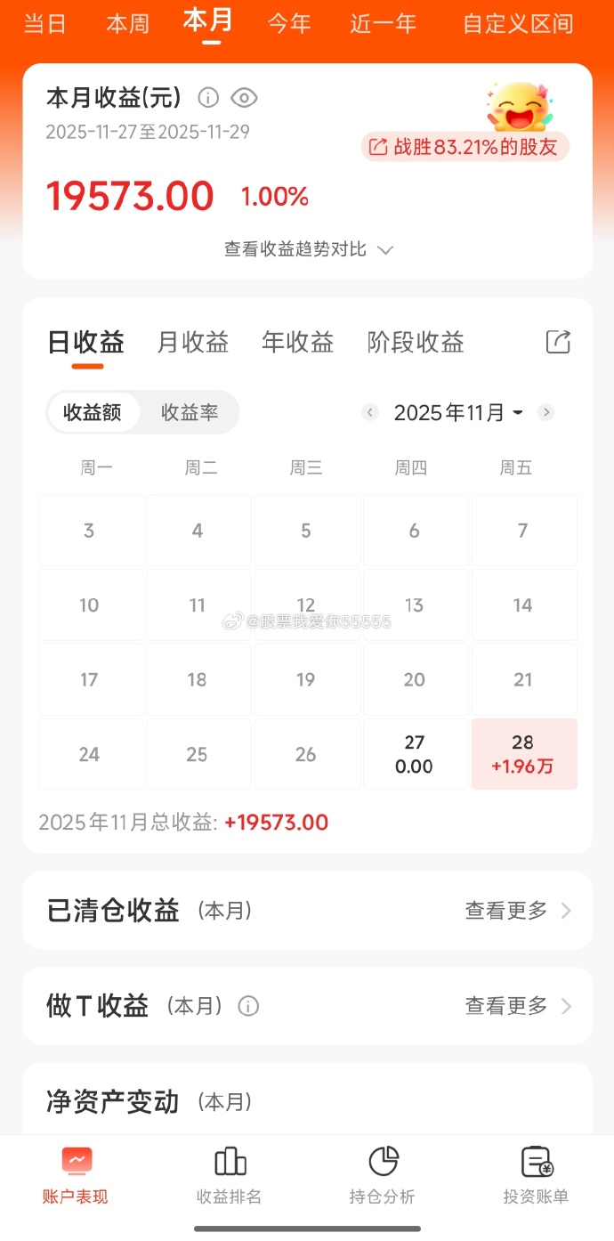 盈方微涨停，机构净卖出1132.11万元，深股通净买入860.34万元