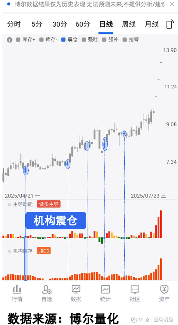 港股股票回购一览：17只个股获公司回购
