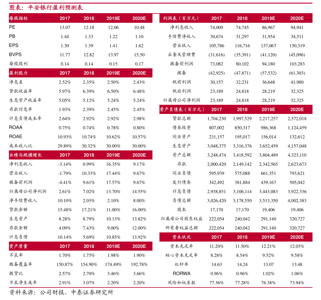 宏达股份：本次计提信用减值准备和资产减值准备减少公司2025年合并报表利润总额共计约507万元
