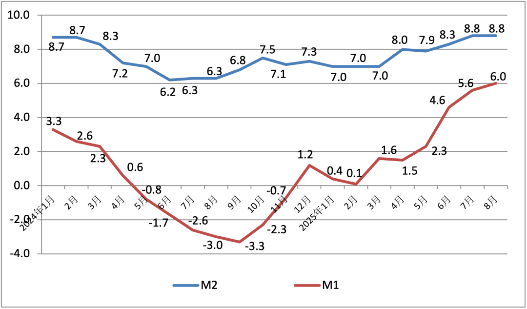 豫园股份:2025年净利润亏损48.97亿元 同比转亏