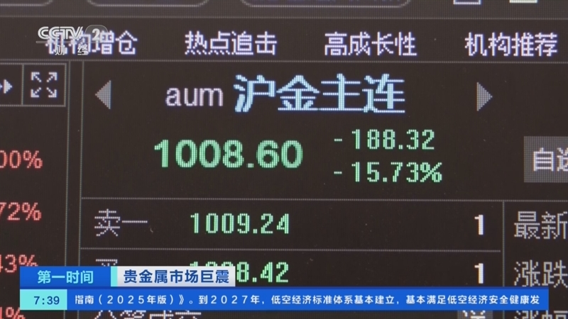 午评：三大股指跌超2%，金融、半导体等板块下挫，煤炭板块逆市拉升