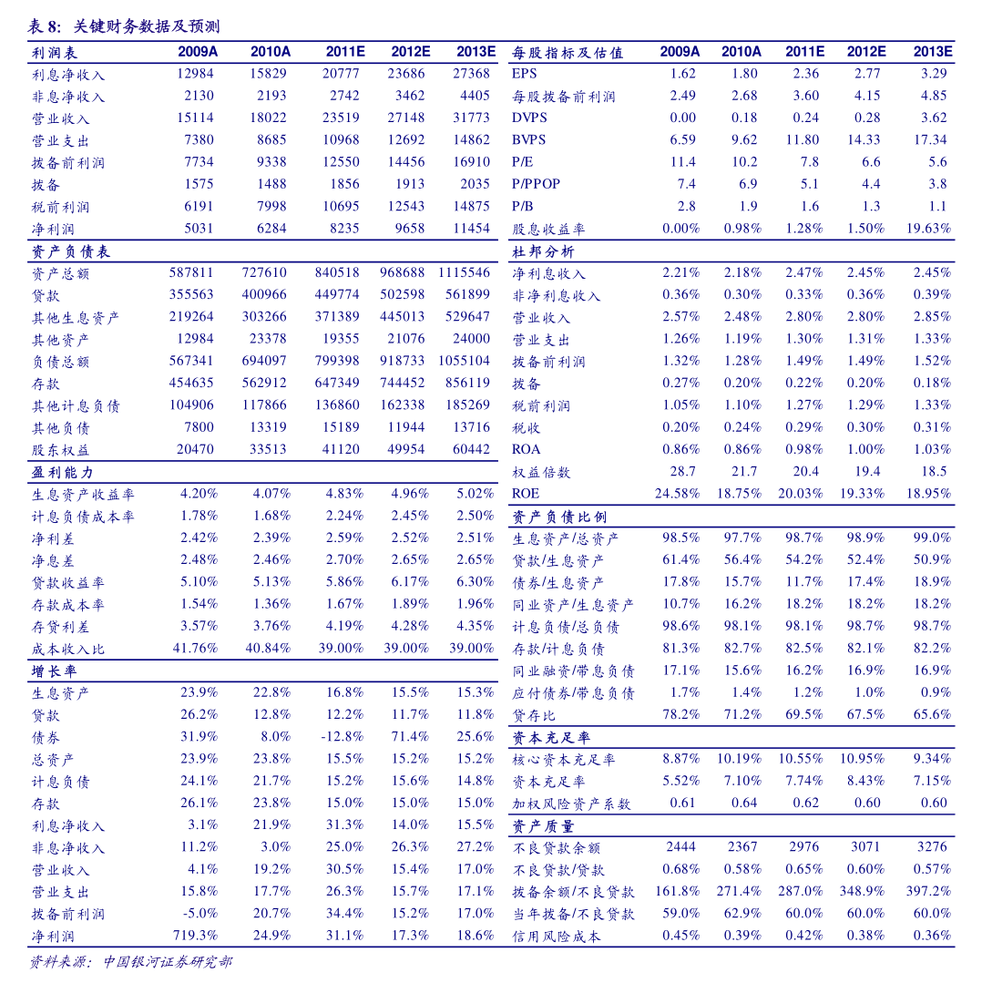 佐力药业：公司向不特定对象发行可转换公司债券已获深圳证券交易所受理