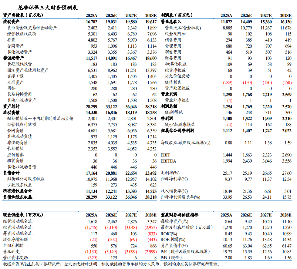 东吴证券给予新宙邦"买入"评级,2025年报点评:氟化工稳健增长,六氟涨价盈利修复
