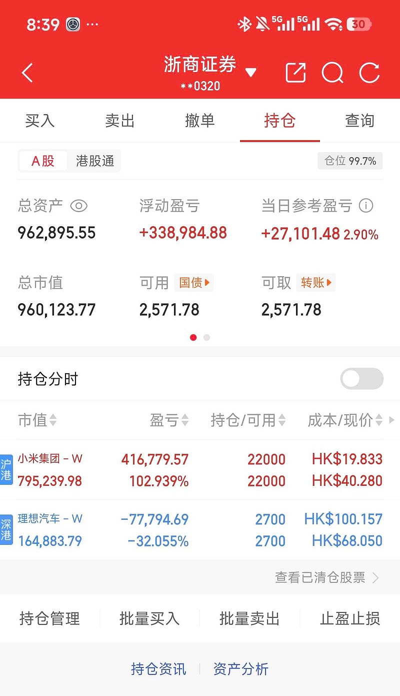 273.61亿港元，南向资金今日净卖出金额创历史次高