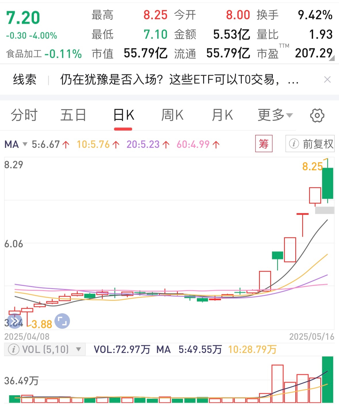 5年期美债收益率跌0.69个基点