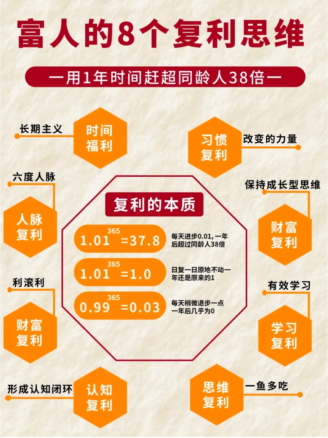 以投资者利益为核心 公募基金费率改革迈向“最后关键一步”