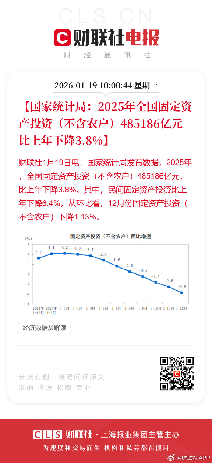 3月25日参与两融交易的投资者数量为38.95万名，环比增加4.55万名