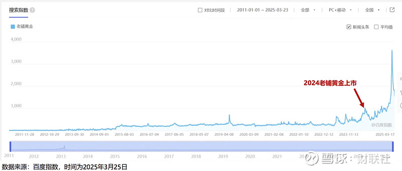 讯飞医疗2025年业绩亮眼：营收涨超两成，GBC 三端协同驱动高质量增长