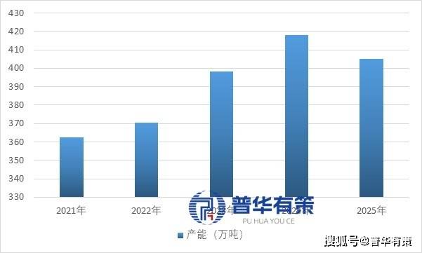 威胜控股2025年纯利同比增长50% 数据中心及海外业务双双翻倍增长