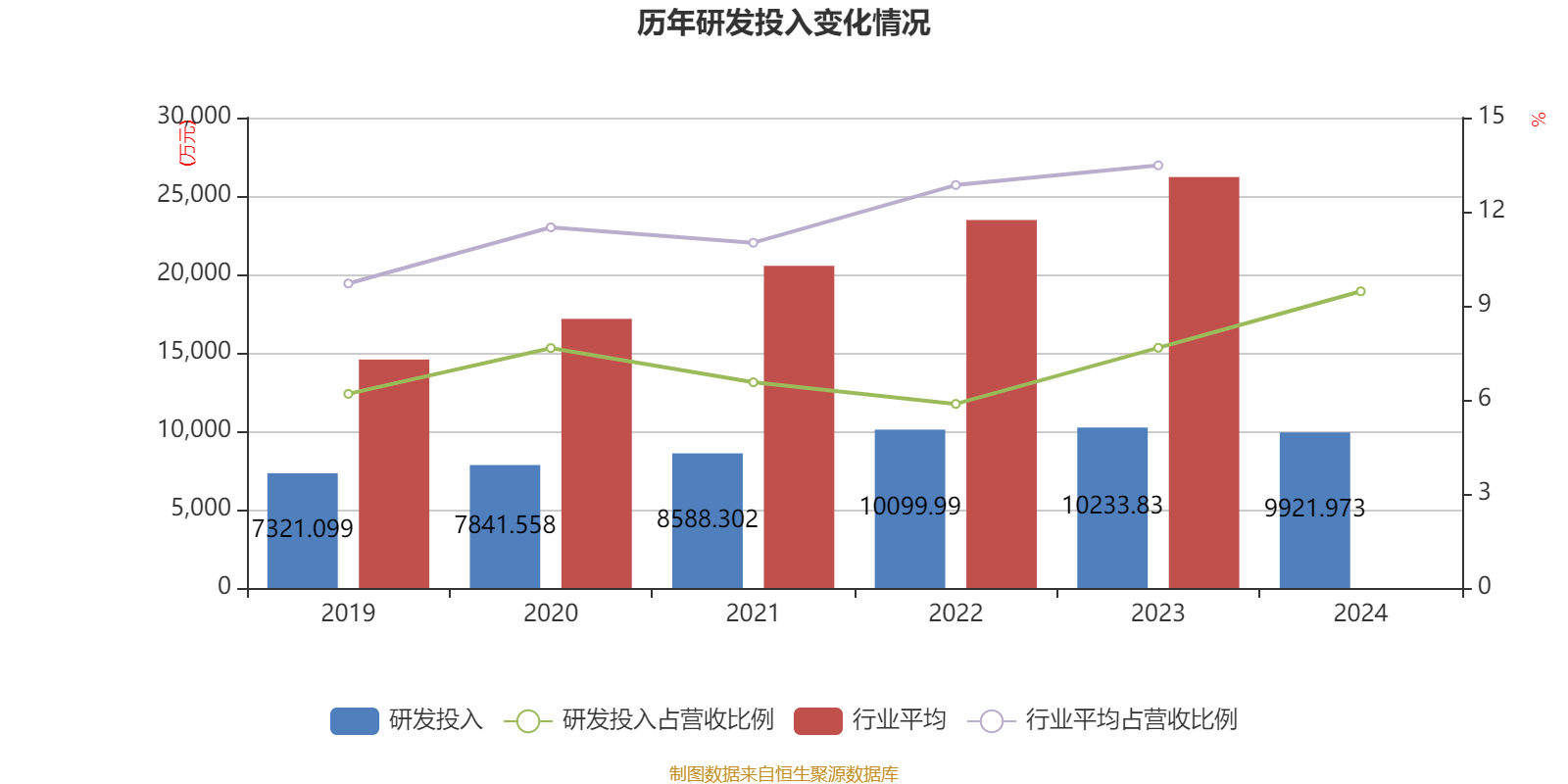 长飞光纤：2025年净利润同比增长20.4% 拟10派2.95元