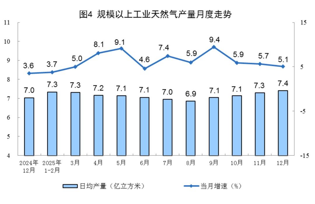 兖矿能源2025年净利润83.8亿元 商品煤产量1.82亿吨创历史新高