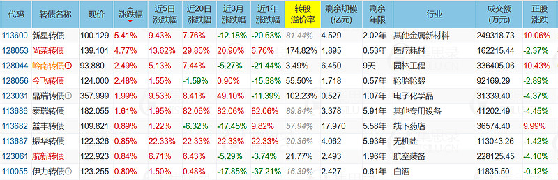 兴业基金：美联储降息点评