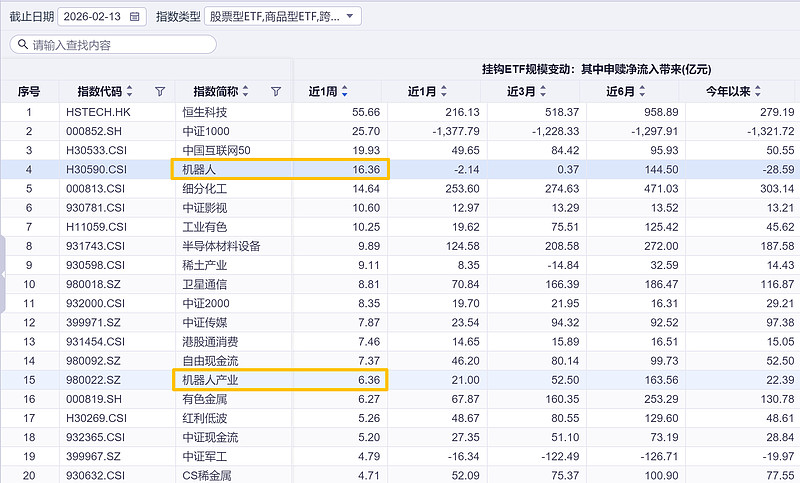 惊弓心态何时休？美伊冲突收敛即是潜伏时机所在——极简投研