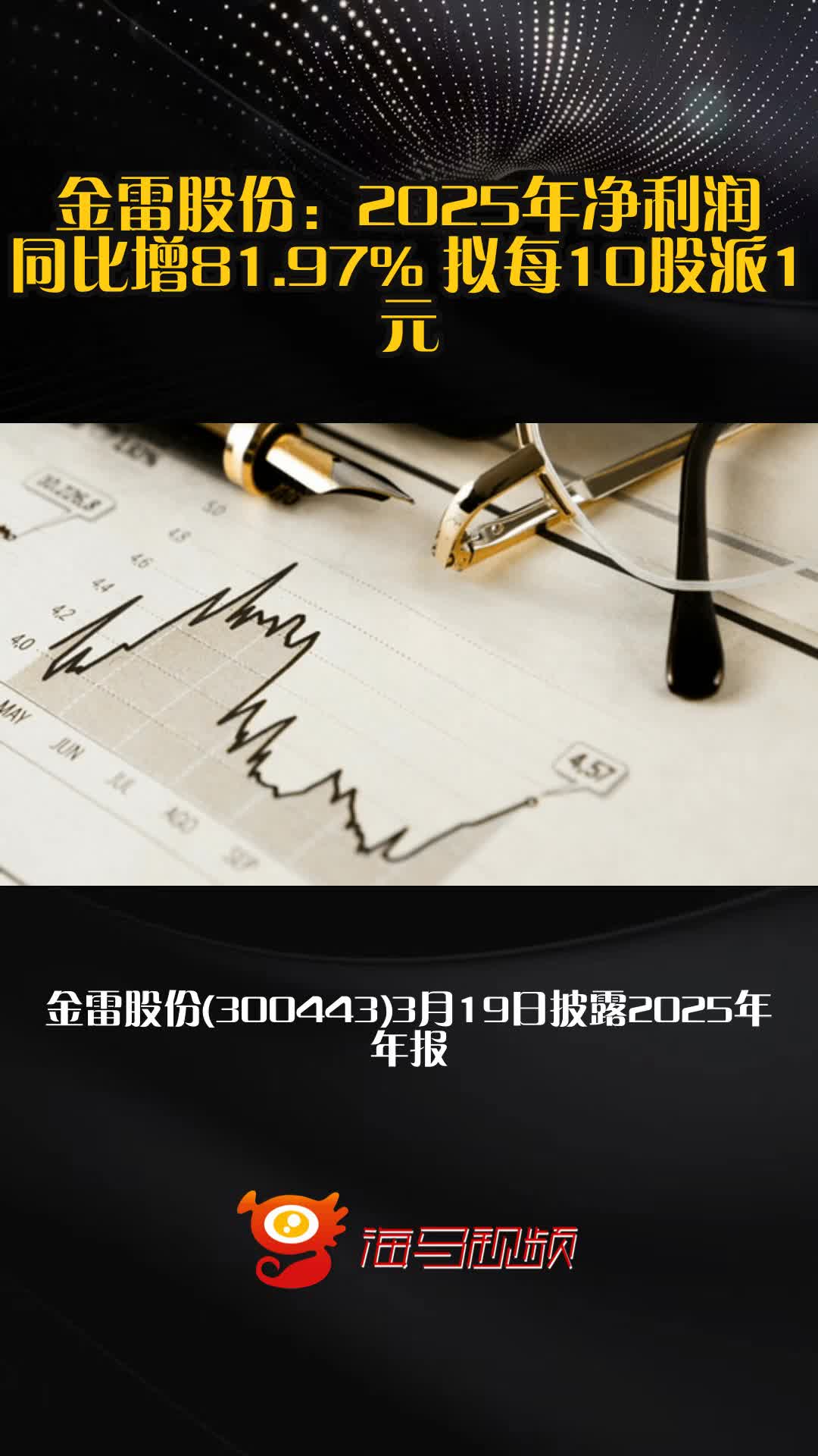 开创国际:2025年净利润同比增20.76% 拟10派1元