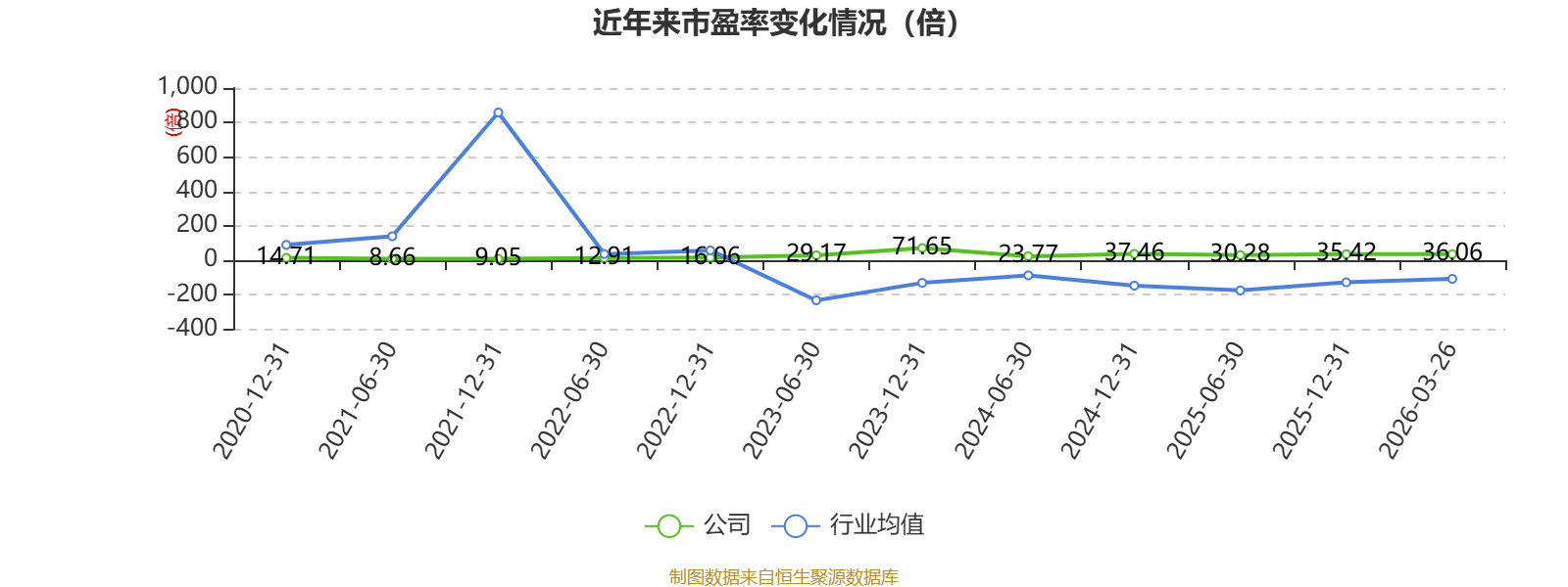 开创国际:2025年净利润同比增20.76% 拟10派1元