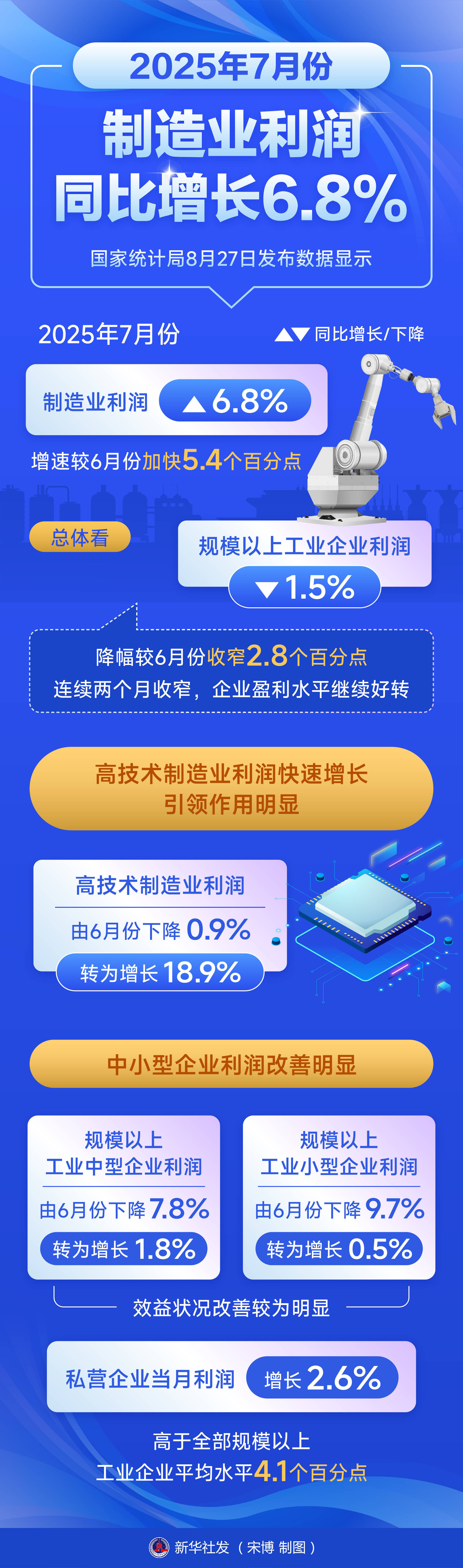 开创国际：2025年净利润同比增20.76% 拟10派1元