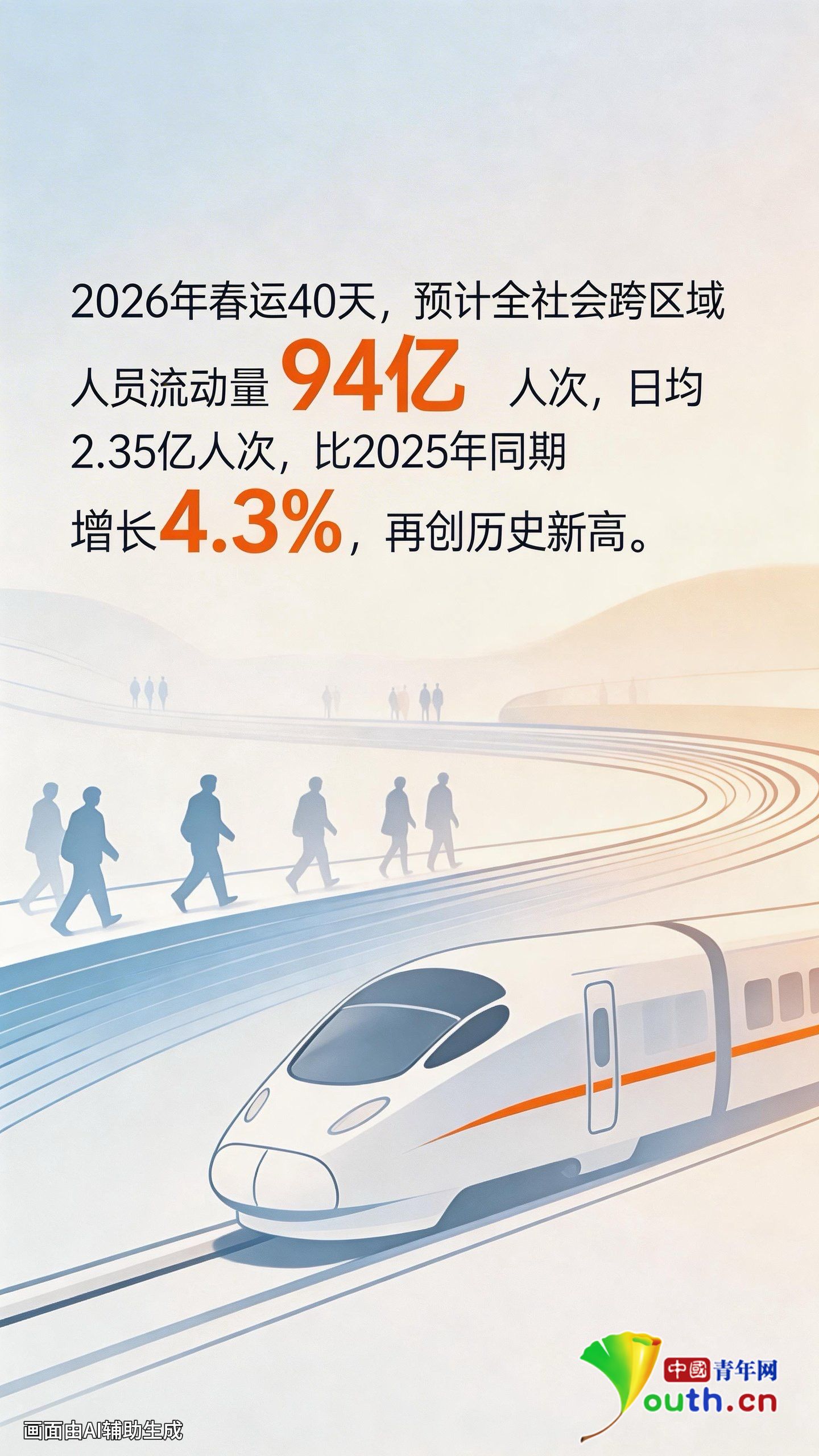 增长15.2%！重要数据出炉！