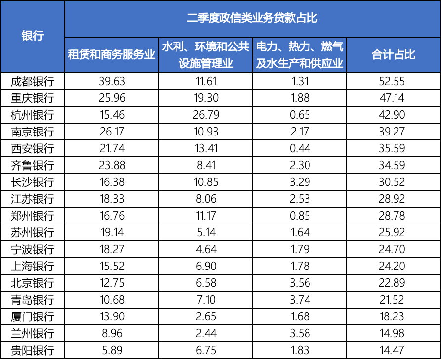 去年有银行个险代理收入猛增超五成　今年银保渠道仍将狂飙