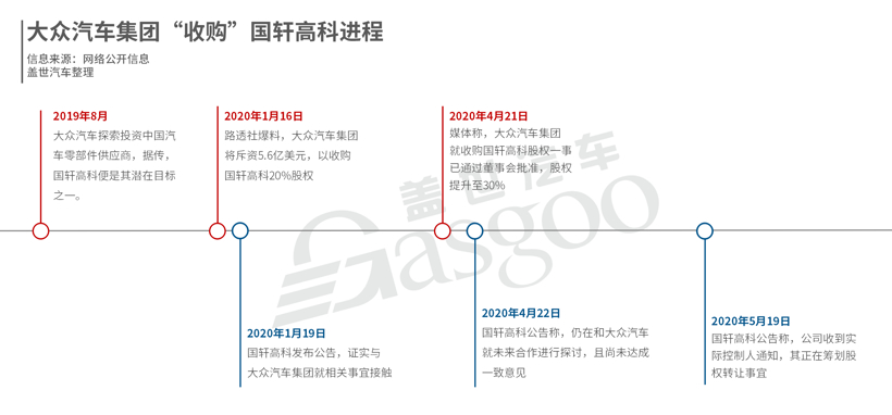 A股苹果售后服务商，筹划控制权变更！两天涨近17%，明天停牌！