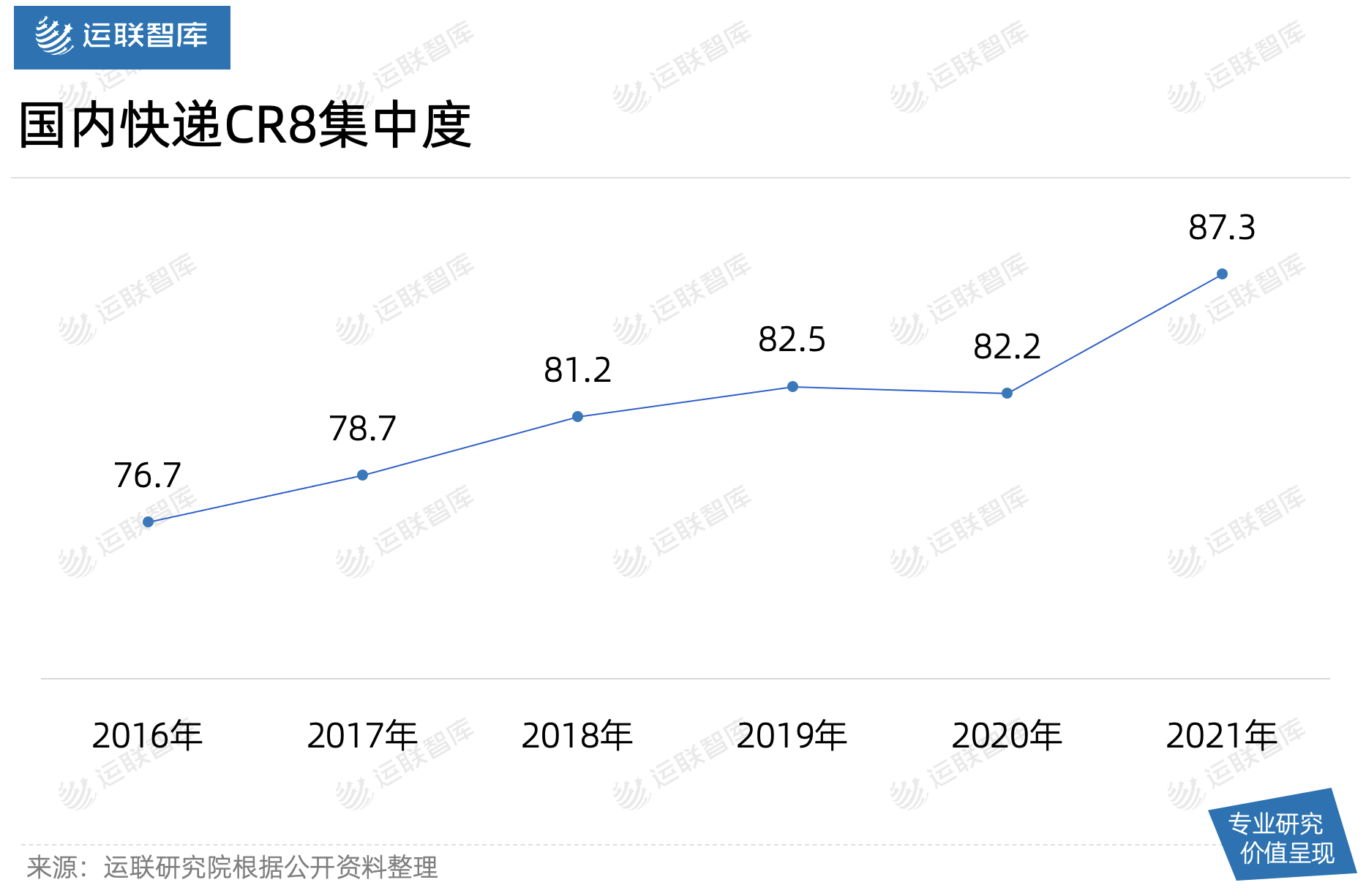 直击中国重汽年度业绩说明会：2026年目标收入1225亿元