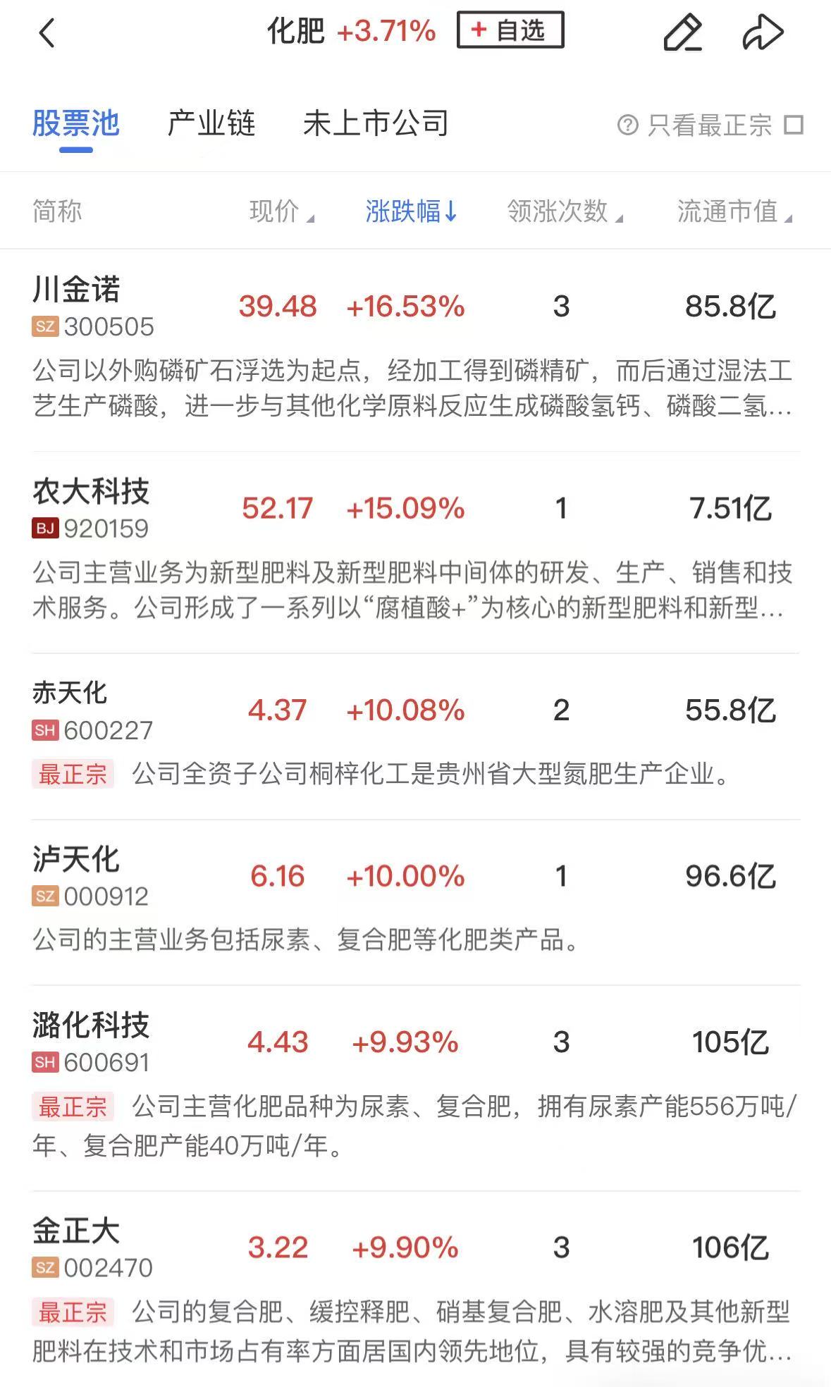 今日77只个股涨停 主要集中在医药生物、电力设备等行业