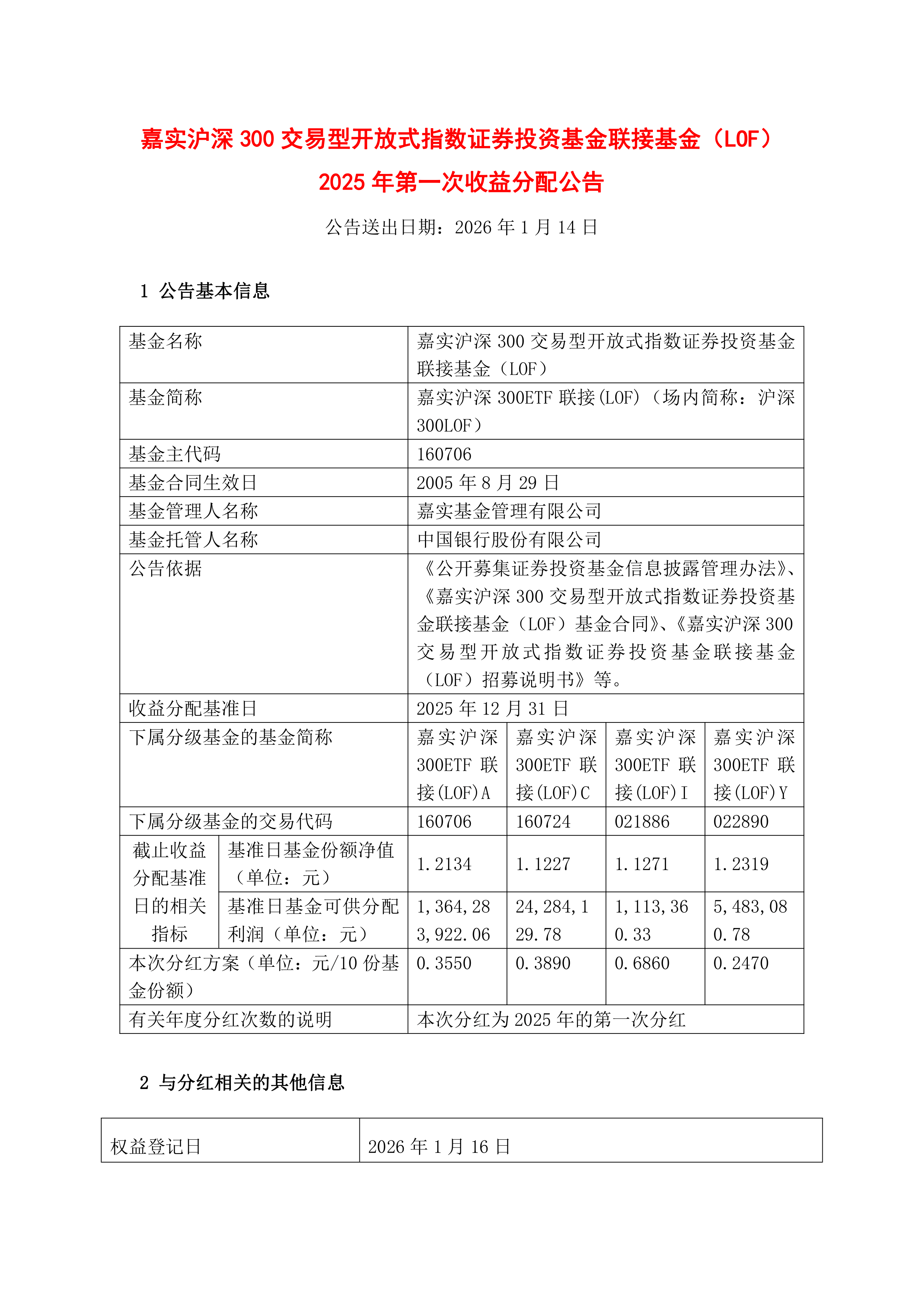两面针（600249）2025年年报简析：增收不增利，应收账款上升