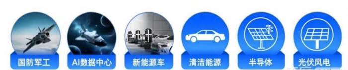 全球首发《AI体感工学白皮书》，恒林股份价值有望重估