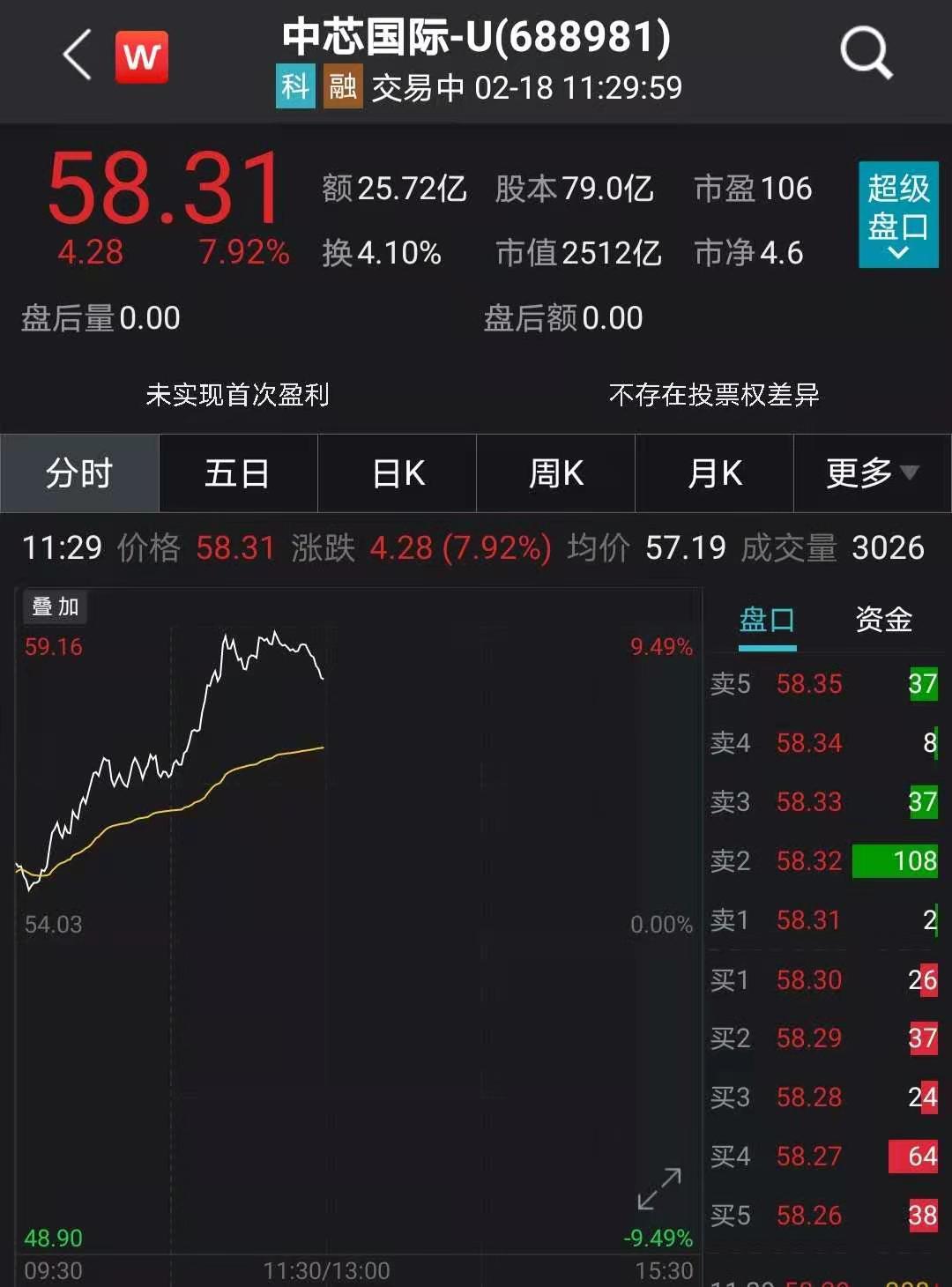 9月新能源基金集体大涨，后市还能上车吗？