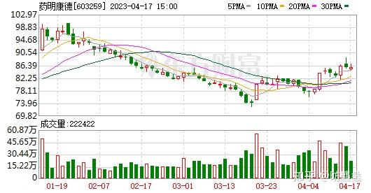 南大环境：股东拟合计减持不超2.7332%公司股份