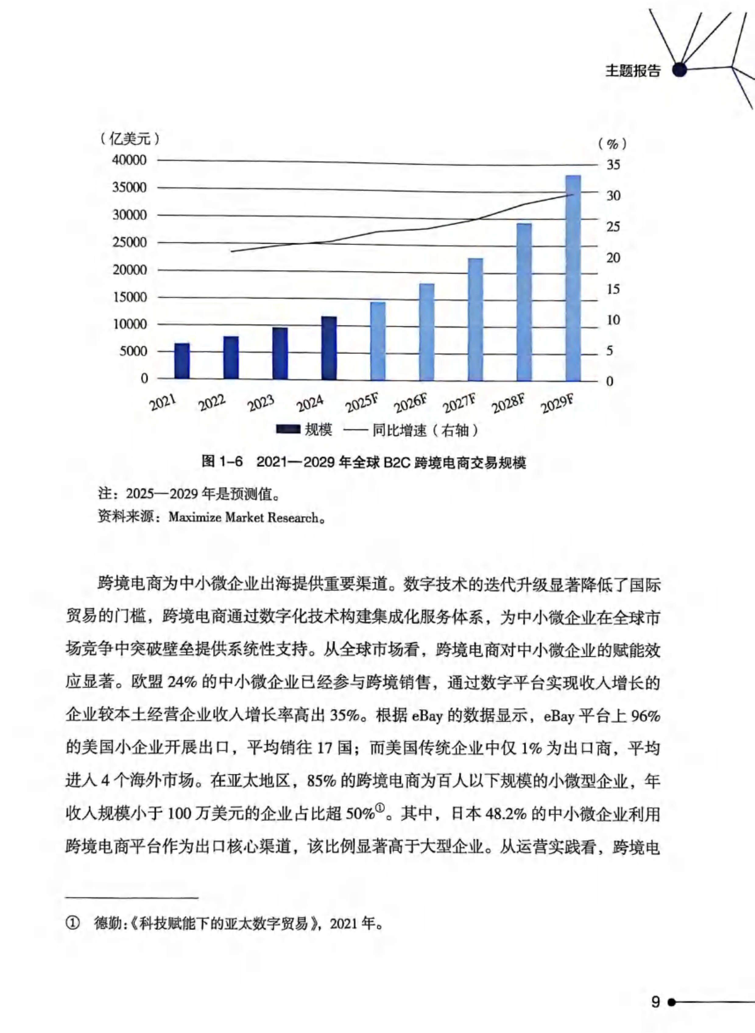 中国贸促会：全球经贸摩擦指数2025年全年处于高位