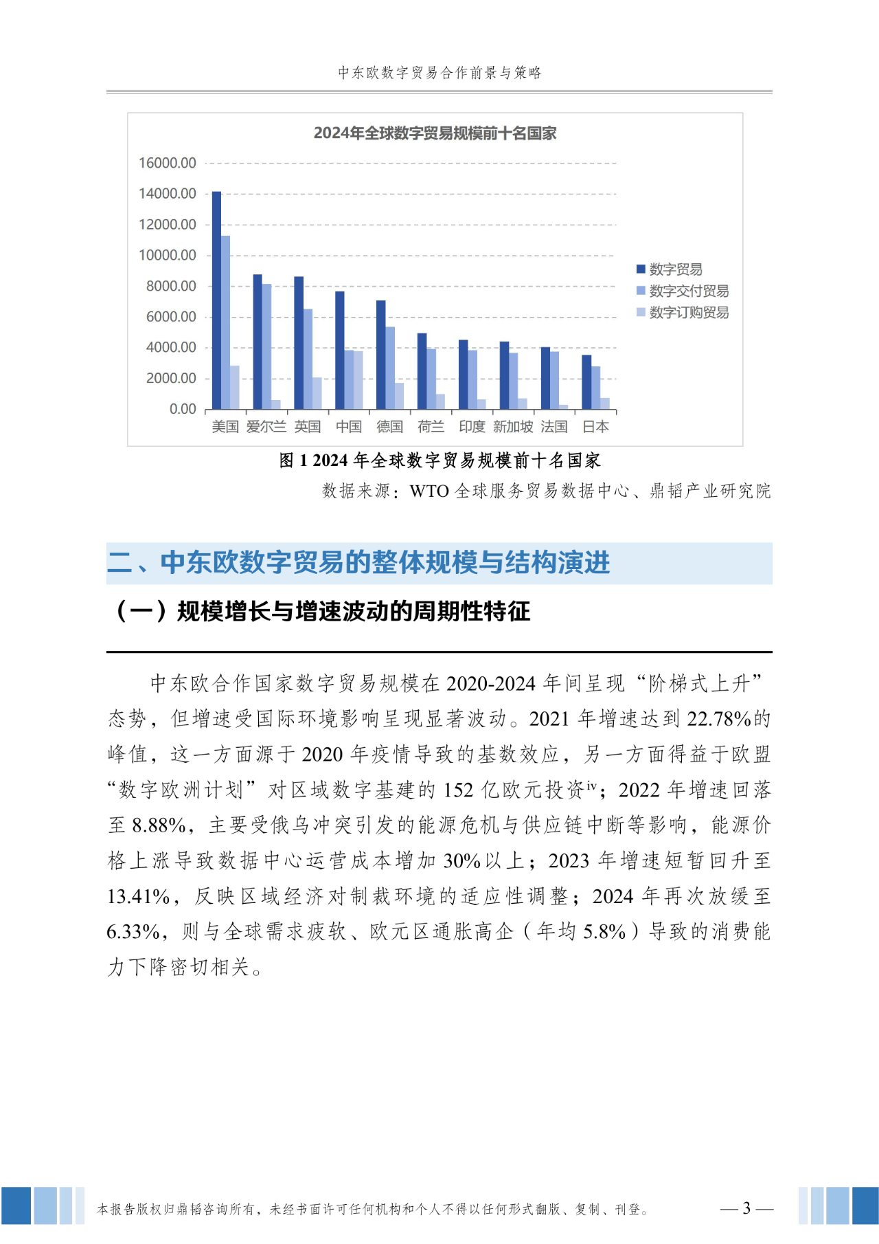 中国贸促会：全球经贸摩擦指数2025年全年处于高位