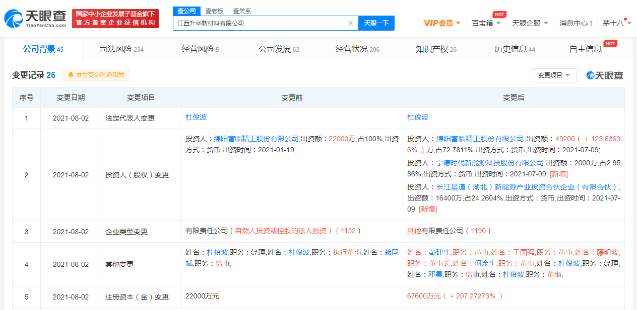 宁德时代获得发明专利授权:“电极的评估方法”