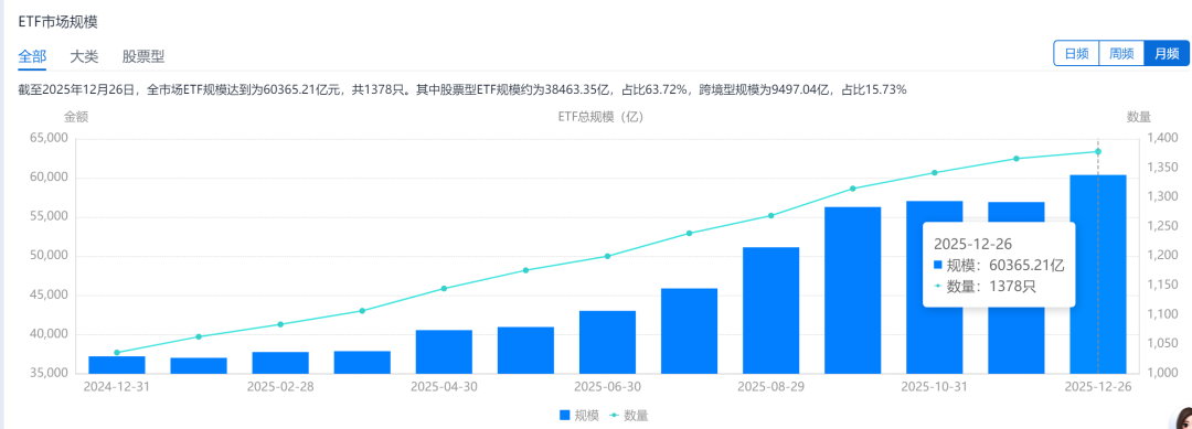 景顺长城中证全指证券公司ETF开启认购